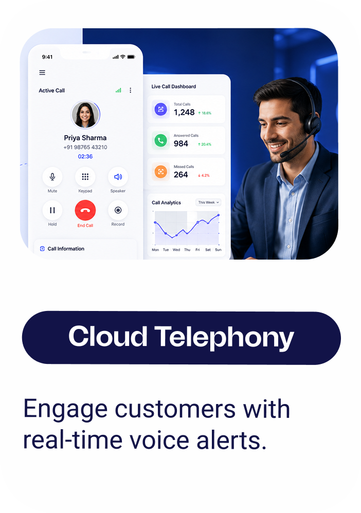 Cloud Telephony