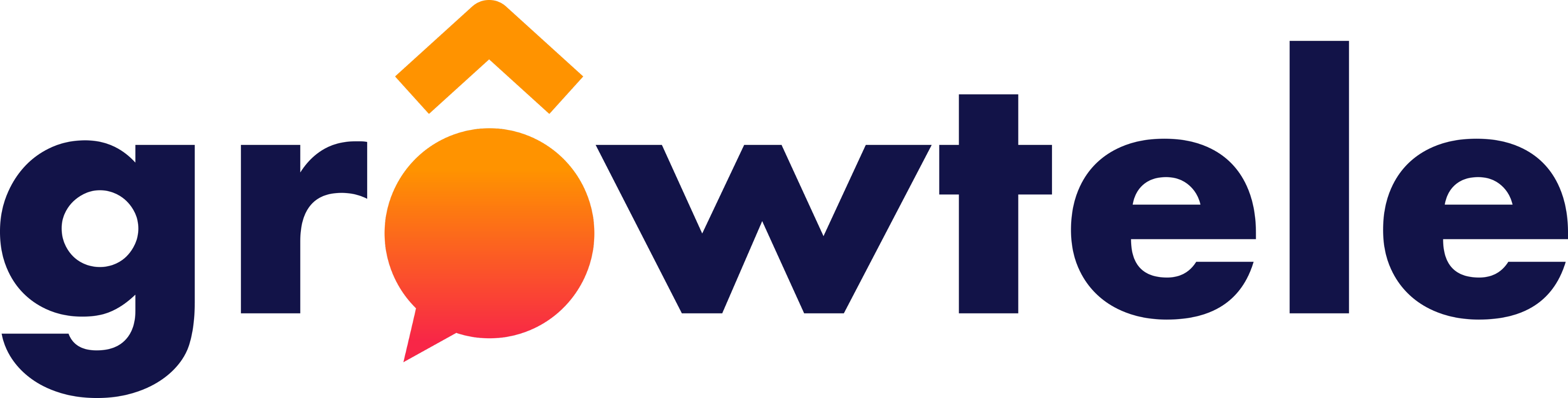 Growtele