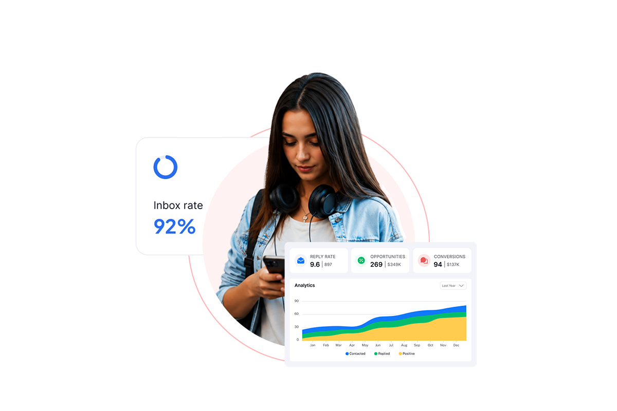 SMS notifications around a customer using a phone