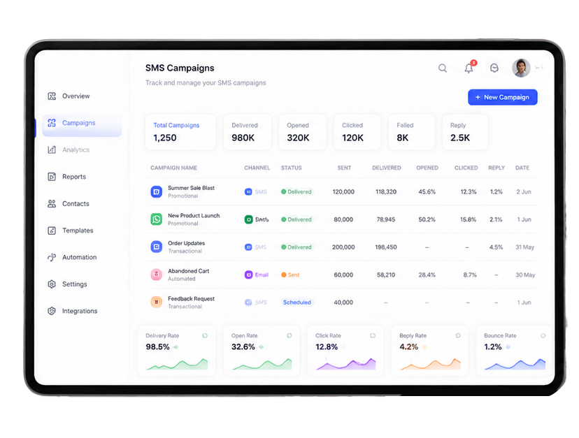 Dashboard